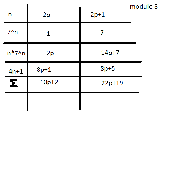 congruence.png
