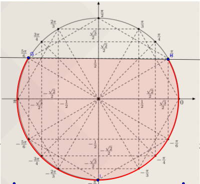 cercle_bis.png