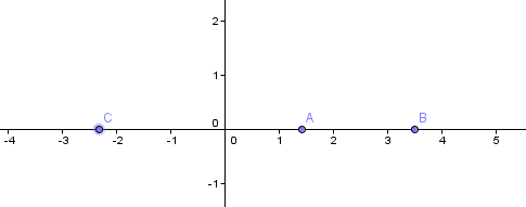 Pt_abscisse.PNG