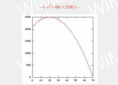 maths repere orthogonal.jpg