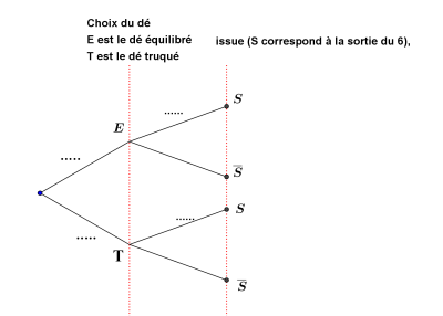 arbre_pondere_de.png