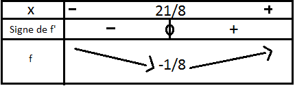 Variations.png