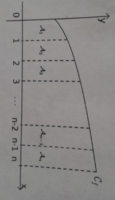 QUESTION 2.jpg