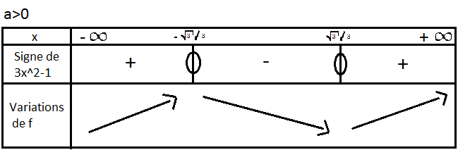 Tableau.png