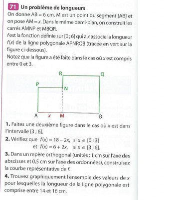 DM maths fonctions.jpg