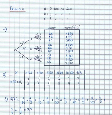 Exercice Probas.jpg