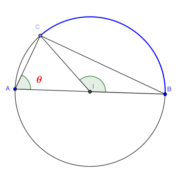 angle_inscrit.png