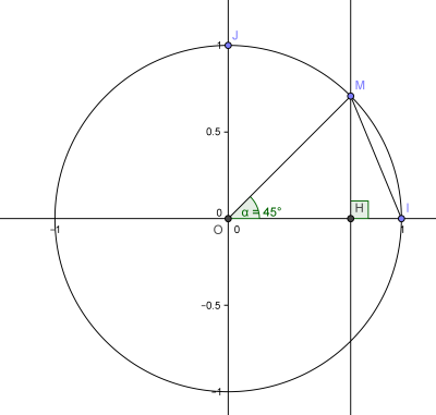 cercle_trigo_longueur.png