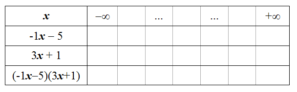 Tab_sgn.PNG