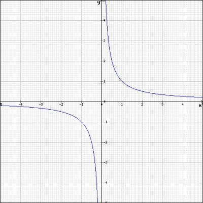 graph.jpg