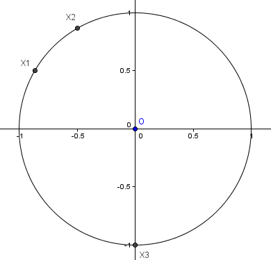 Pts_trigo.PNG
