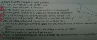L'énoncé.