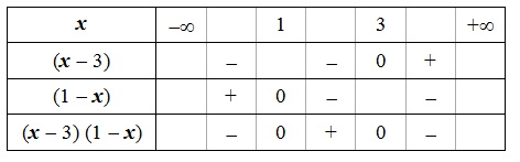 Tab_sgn.PNG