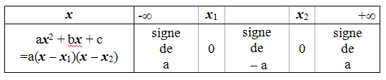 sgn_ax2.PNG