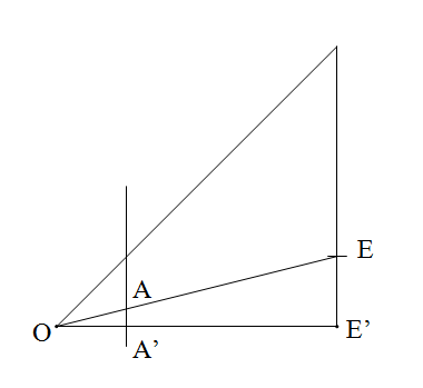 Thalès.PNG
