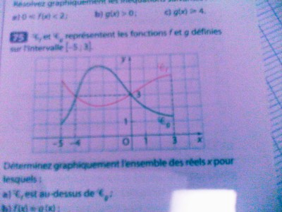 Voici la figure qui accompagne l'exercice