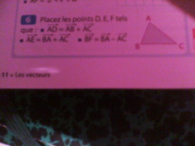 Voici la figure.