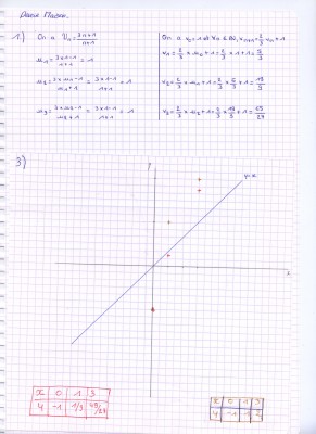 Réponses aux questions 1 et 3