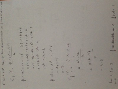 Question 2: f'(-1)