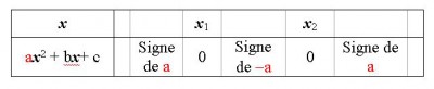 Tab-sgn.jpg