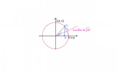 Trigo_0.jpg