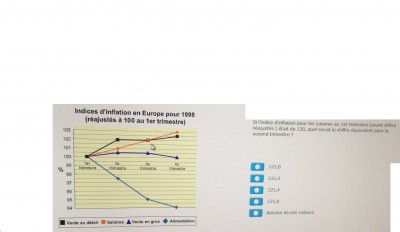 Graphique 1.JPG