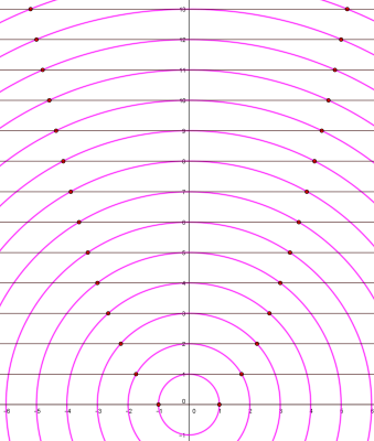 cercles_droites.png