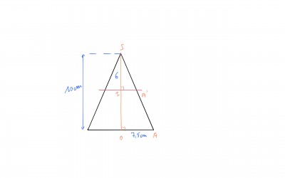 Figuresos_0.jpg