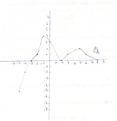 numérisation0001.jpg