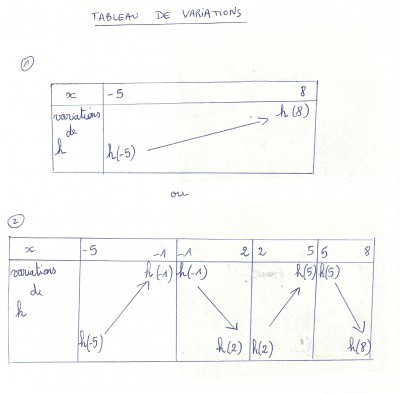 numérisation0002.jpg