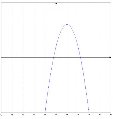 74818ee1adf112e9495387d61d4e82f3.png