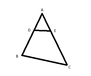 Figure triangle