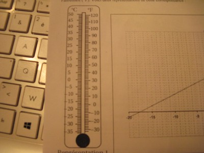 Document 2 (thermomètre) toujours pour l'exercice 2