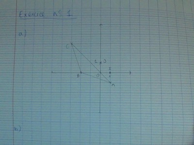 la figure