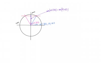 Cercle_grad_0.jpg
