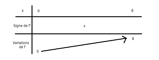 Variations.png