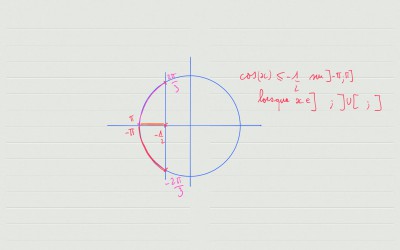 Cercletrigo_0.jpg