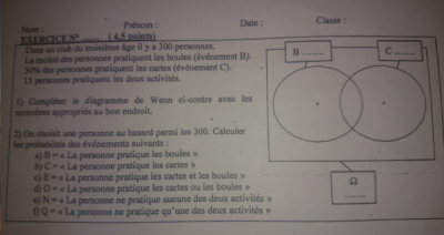 L'exerci