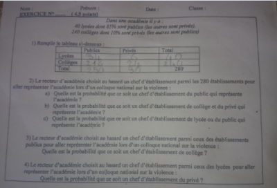 L'exercice