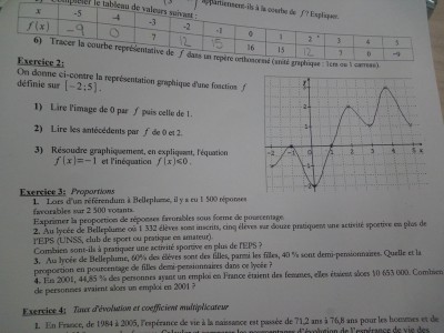 La deuxième partie de la question 3 de l'exercice 2