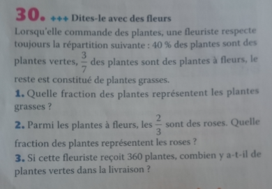 L'exercice