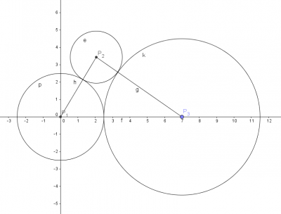 cercles.PNG