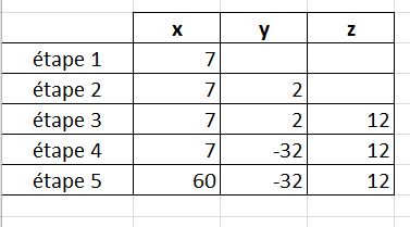 exercice 2.JPG