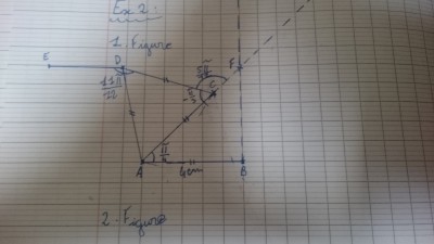 Figure corrigée