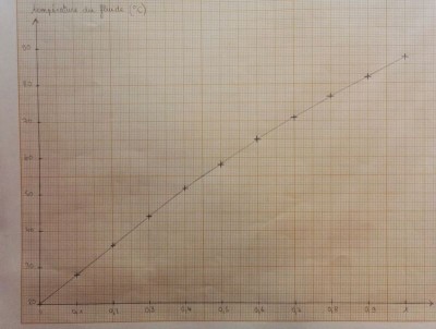 0-neu-d4-a5428f29455f9c66f03e3a7ee97818fc.jpg (75.77 Kio) Vu 2129 fois 0-neu-d4-a5428f29455f9c66f03e3a7ee97818fc.jpg