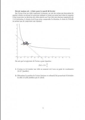 Graphique