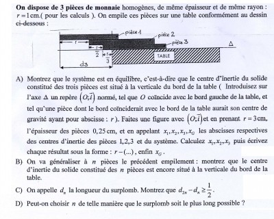 Enoncé de l'exercice