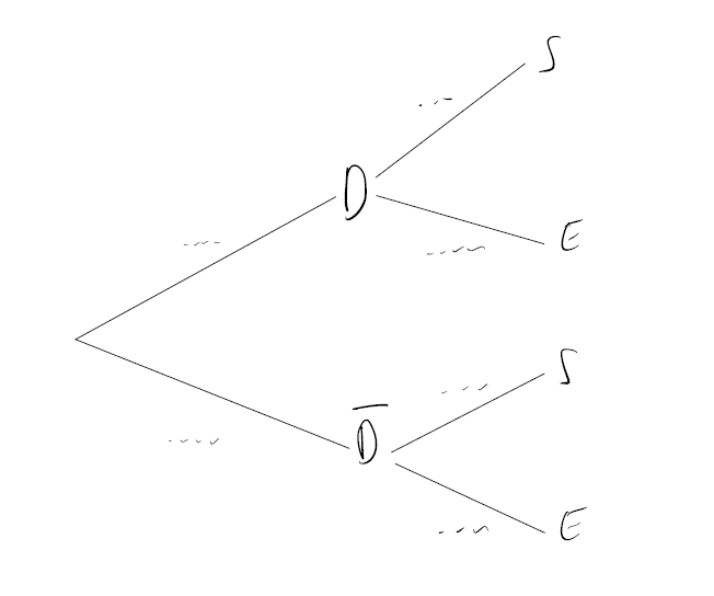 arbre.PNG