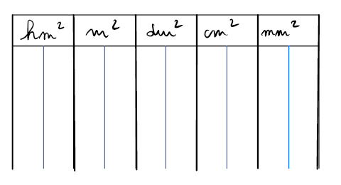 conversion.PNG