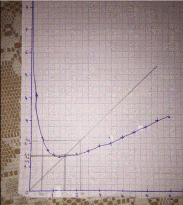 Capture 1.GIF